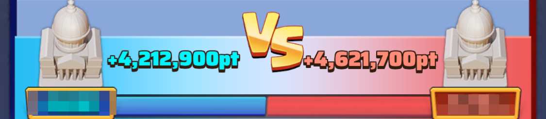 連盟対決/戦域対決