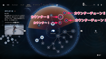 パリィの派生技