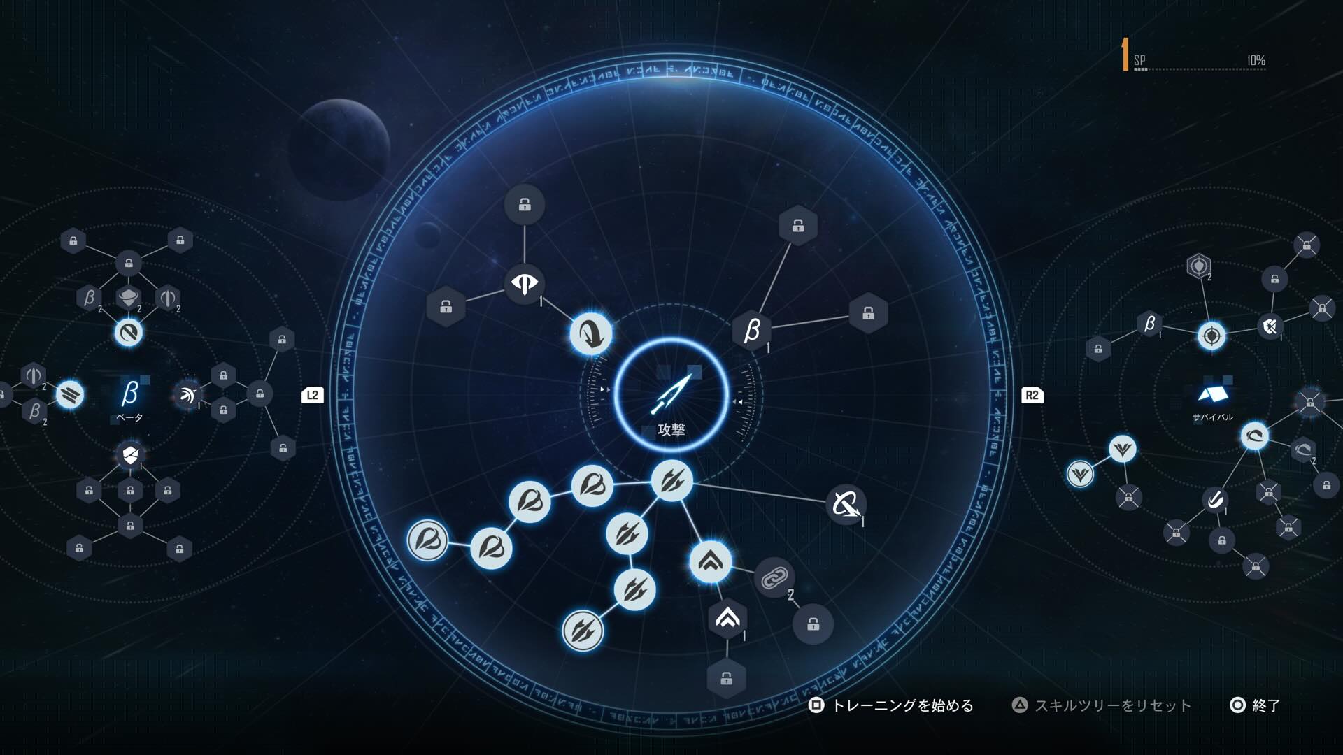 スキルの習得やトレーニング