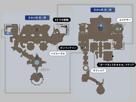 19_チャプター13：古代種の神殿5