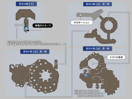 19_チャプター13：古代種の神殿2
