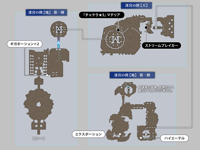 古代種の神殿マップ