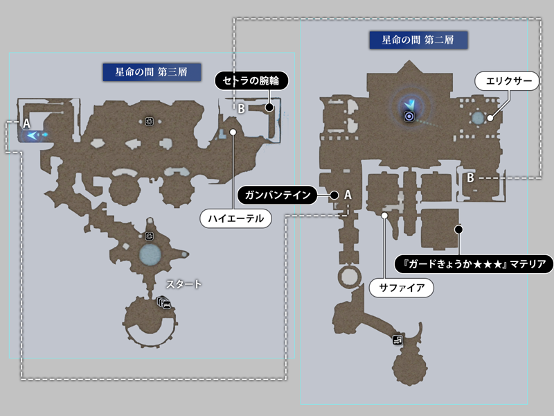 古代種の神殿のマップ5