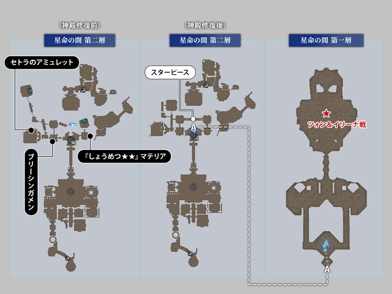 古代種の神殿のマップ7