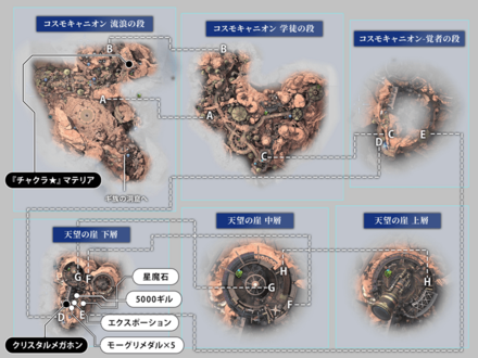 チャプター10：コスモキャニオン