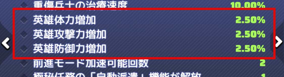 英雄ステータスにボーナスが入る