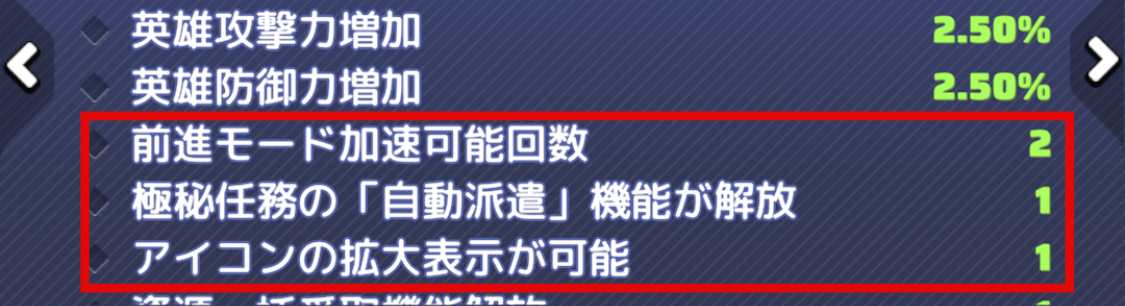 便利な機能が解放される
