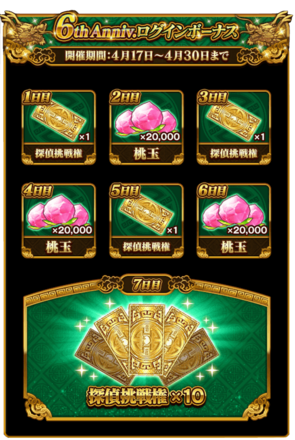 ログインボーナス