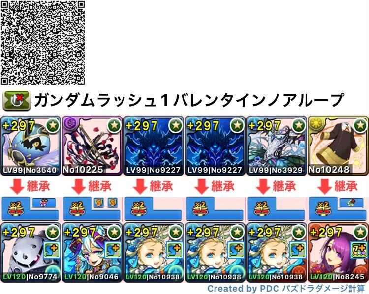 バレンタインノアループ