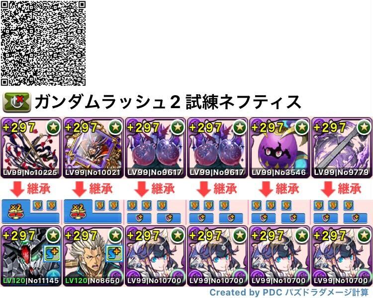 試練ネフティスループ