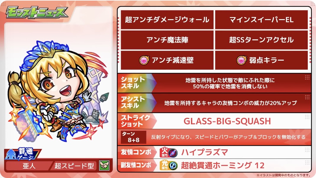 シンデレラ性能