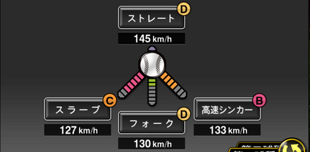 佐々木千隼画像
