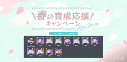 春の育成応援ログインボーナス