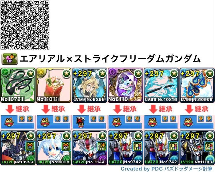 エアリアル×ストライクフリーダムガンダム