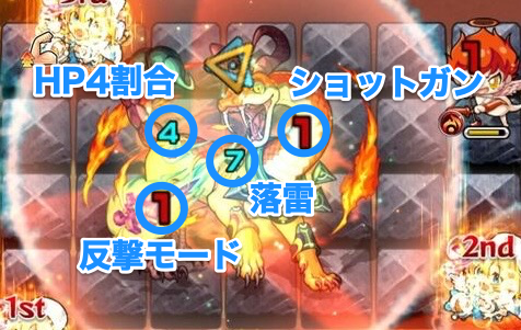 ムシュフシュ攻撃パターン