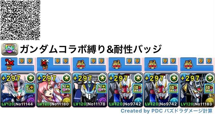 ガンダムコラボのみ＆耐性バッジ編成