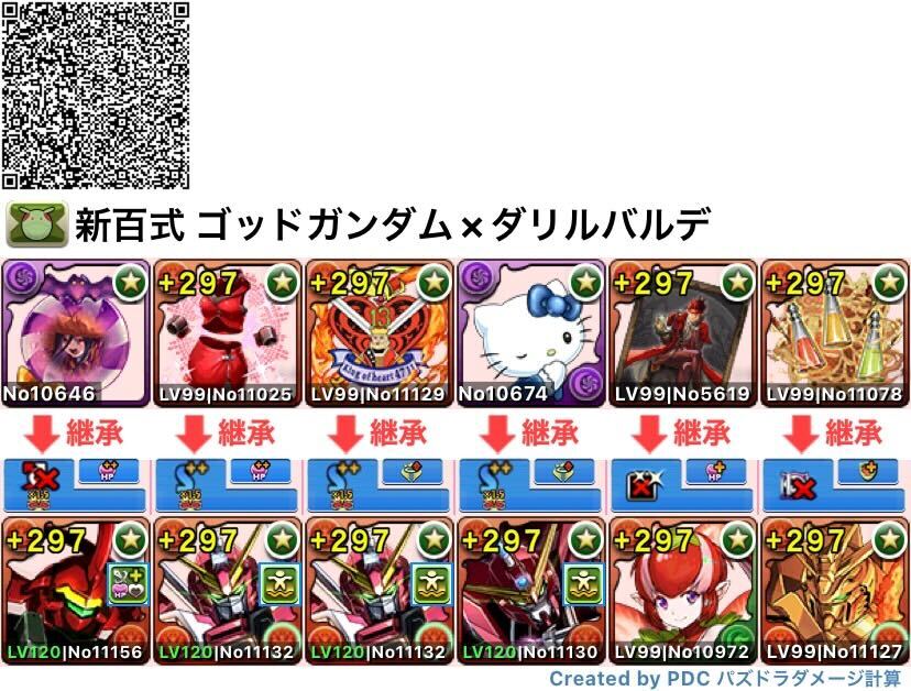 ダリルバルデ×ゴッドガンダム