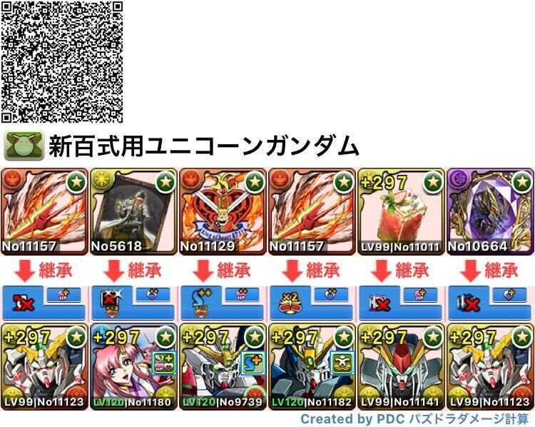 ユニコーンガンダム