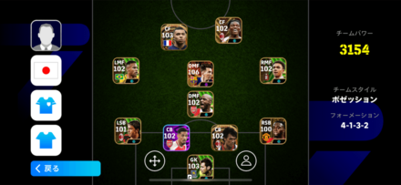 4-1-3-2(2列目フラット型)のフォーメーション画像