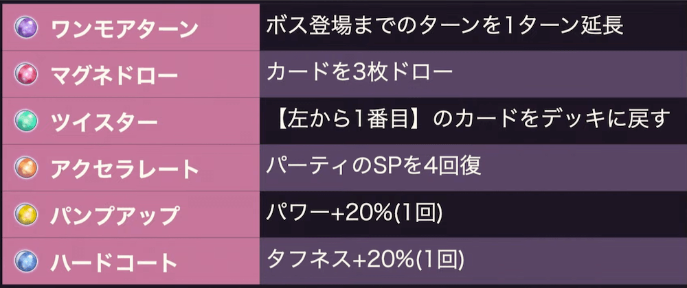 おたすけカプセル