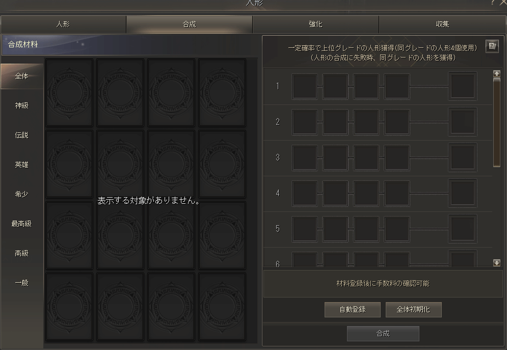 同グレードの人形を4つで1つ上の人形を作成する