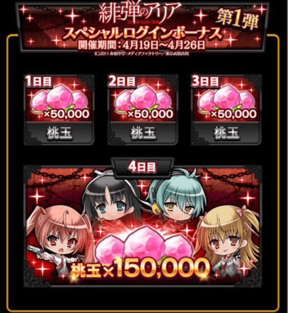 ログインボーナス