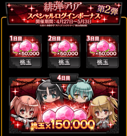 ログインボーナス