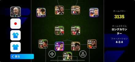 4-2-4のフォーメーション画像