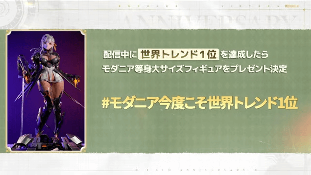 等身大モダニアのプレゼントキャンペーン