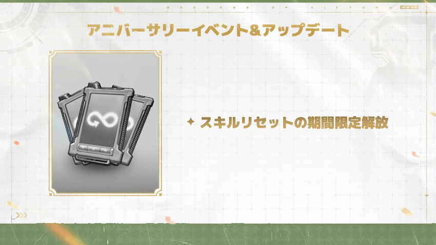 スキルリセット