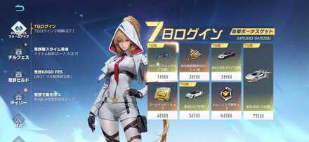 7日ログイン