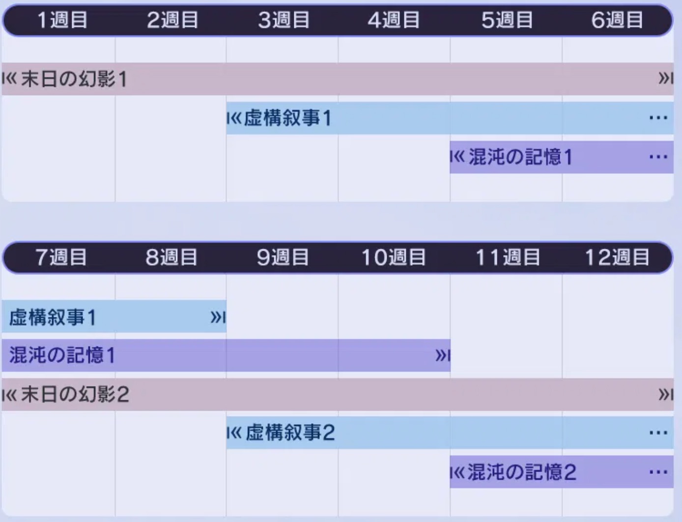 スケジュール表