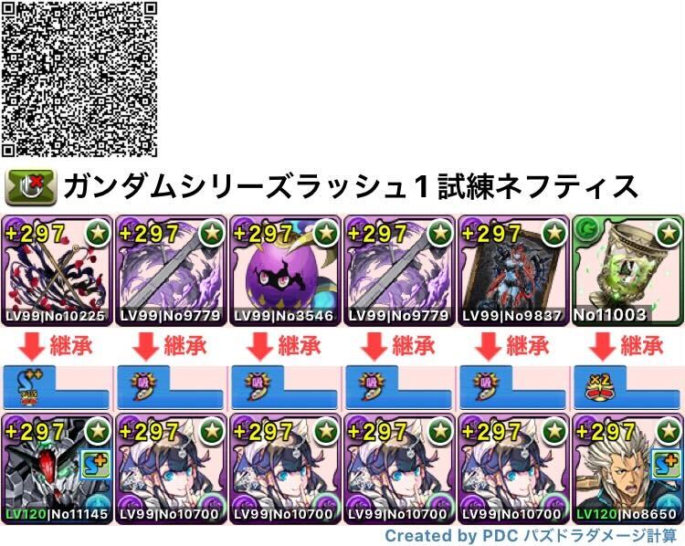 試練ネフティスループ