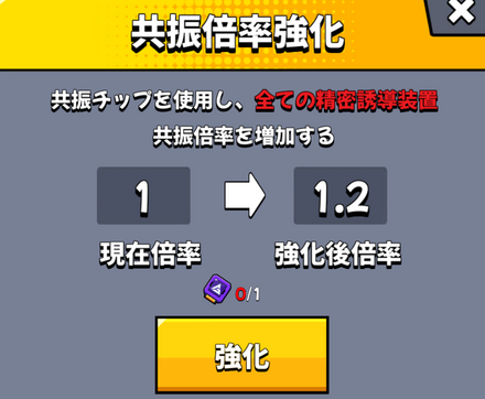 共振チップを使用することで倍率を強化できる