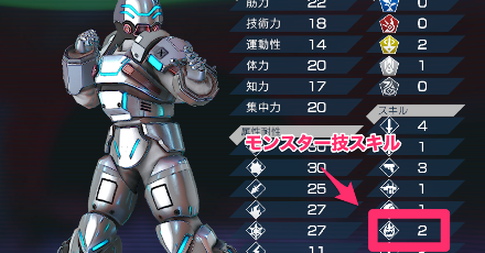 モンスター技スキル