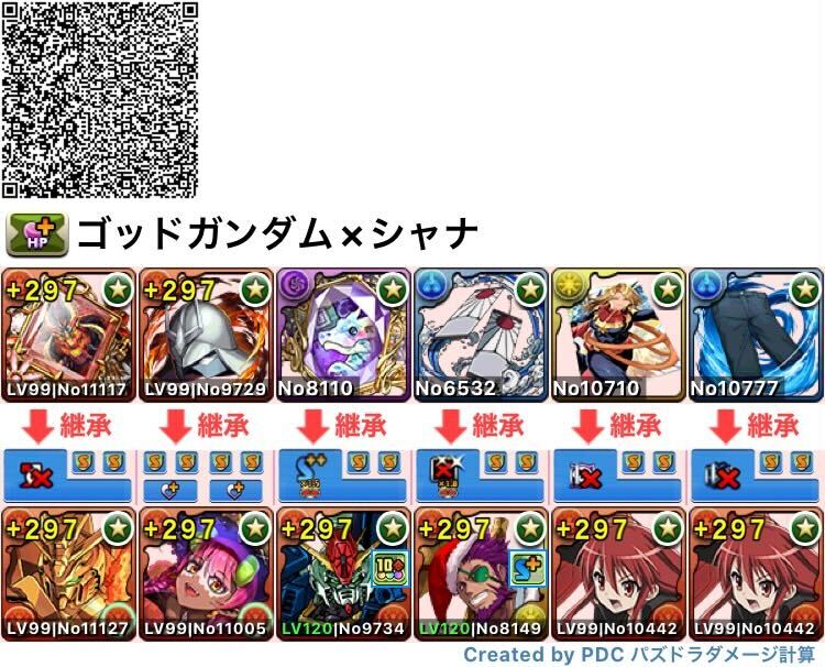 ゴッドガンダム×シャナ