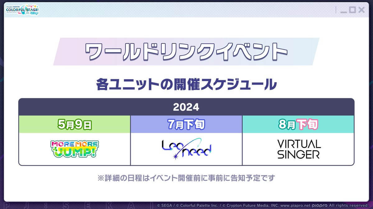 ワールドリンクイベント③