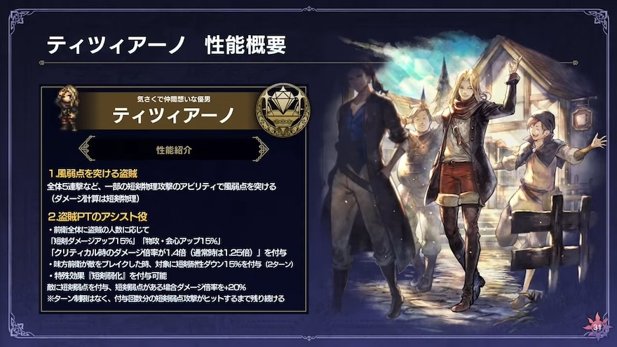 ティツィアーノ