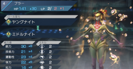 短命ロールの進化