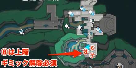 ⑥〜⑧