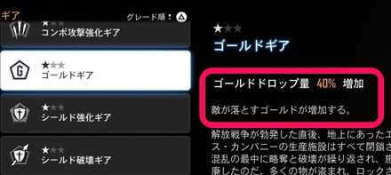 ゴールドギアの画像