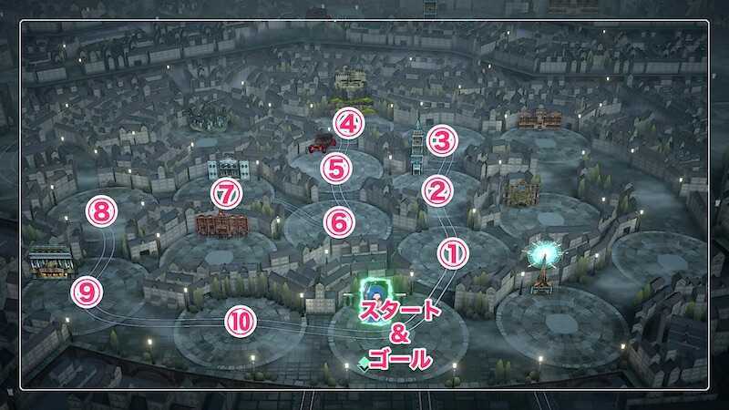 将軍ルートすごろく2