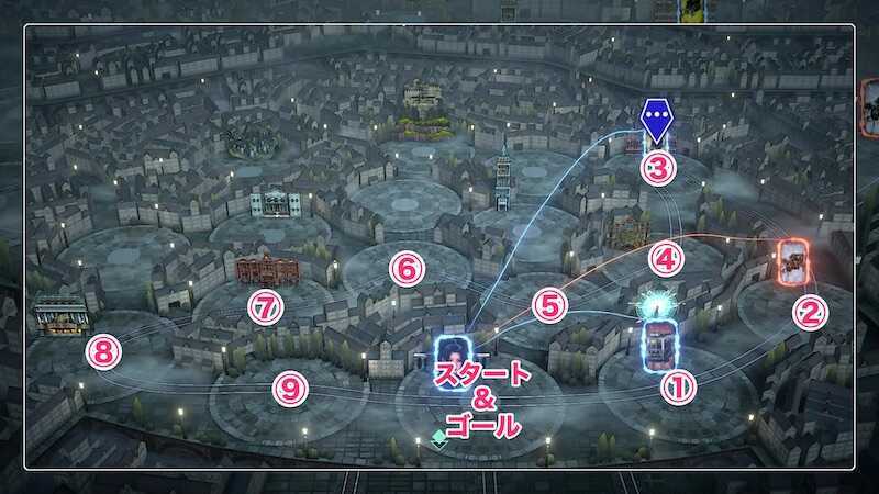 王者ルートすごろく1