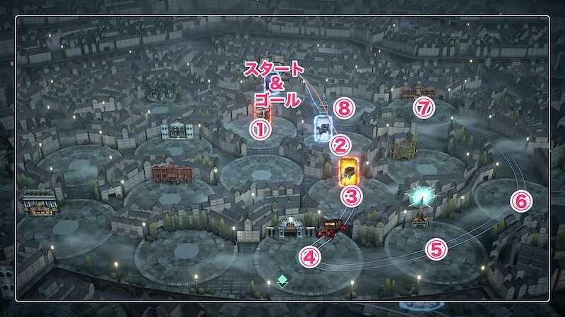 王者ルートすごろく3