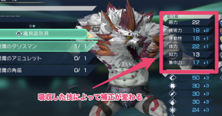 技による補正の変化