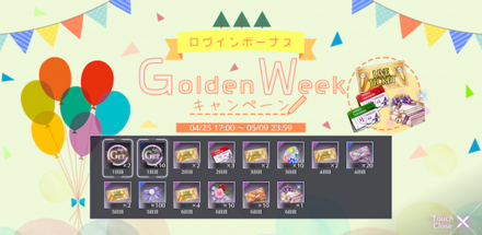 GWログインボーナス