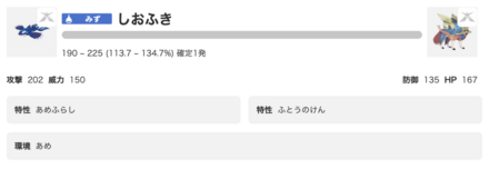 カイオーガのしおふきのダメージ