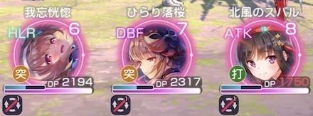 スコアアタックの攻略と報酬まとめ