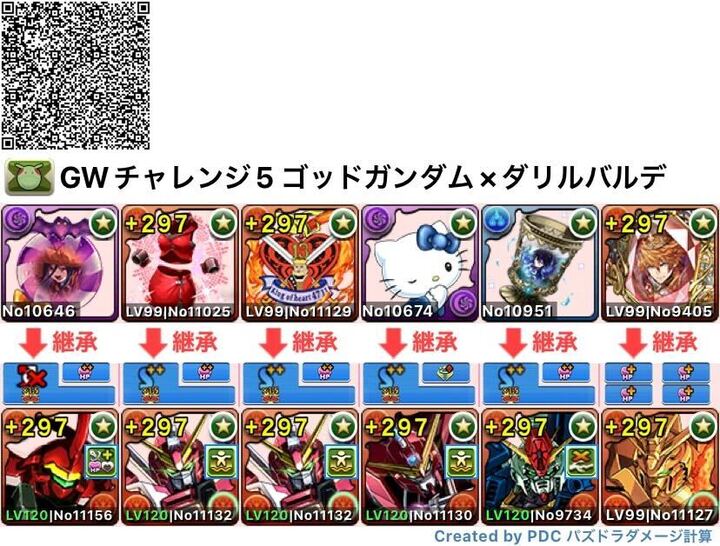 ゴッドガンダム×ダリルバルデ