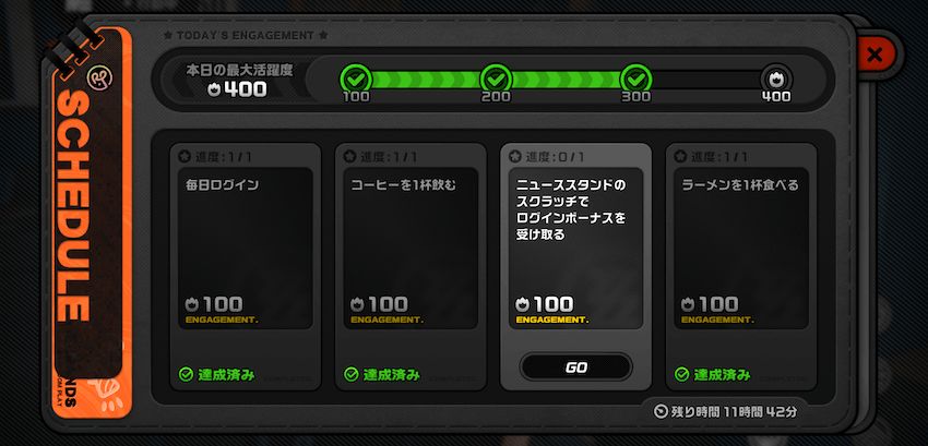 我が家の日課の達成状況